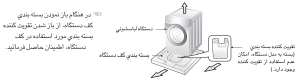 آموزش نصب صحیح ماشین لباسشویی ال جی - تک سرویس